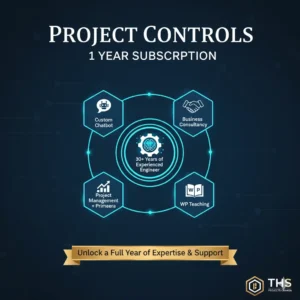 12-Month AI Productivity Toolkit Subscription